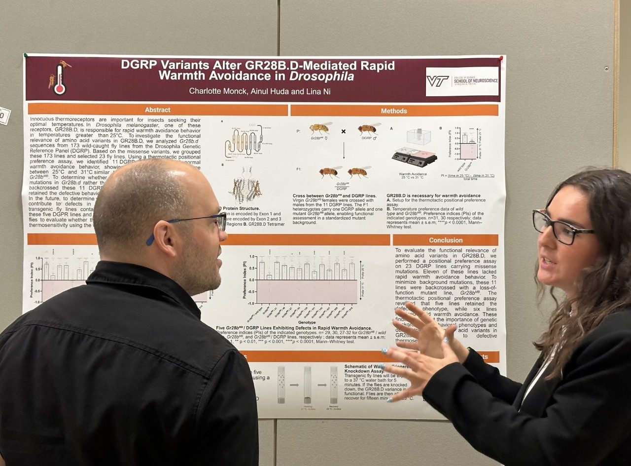 Charlotte Monck DGRP Variants Alter GR28B.D-Mediated Rapid Warmth Avoidance in Drosophila